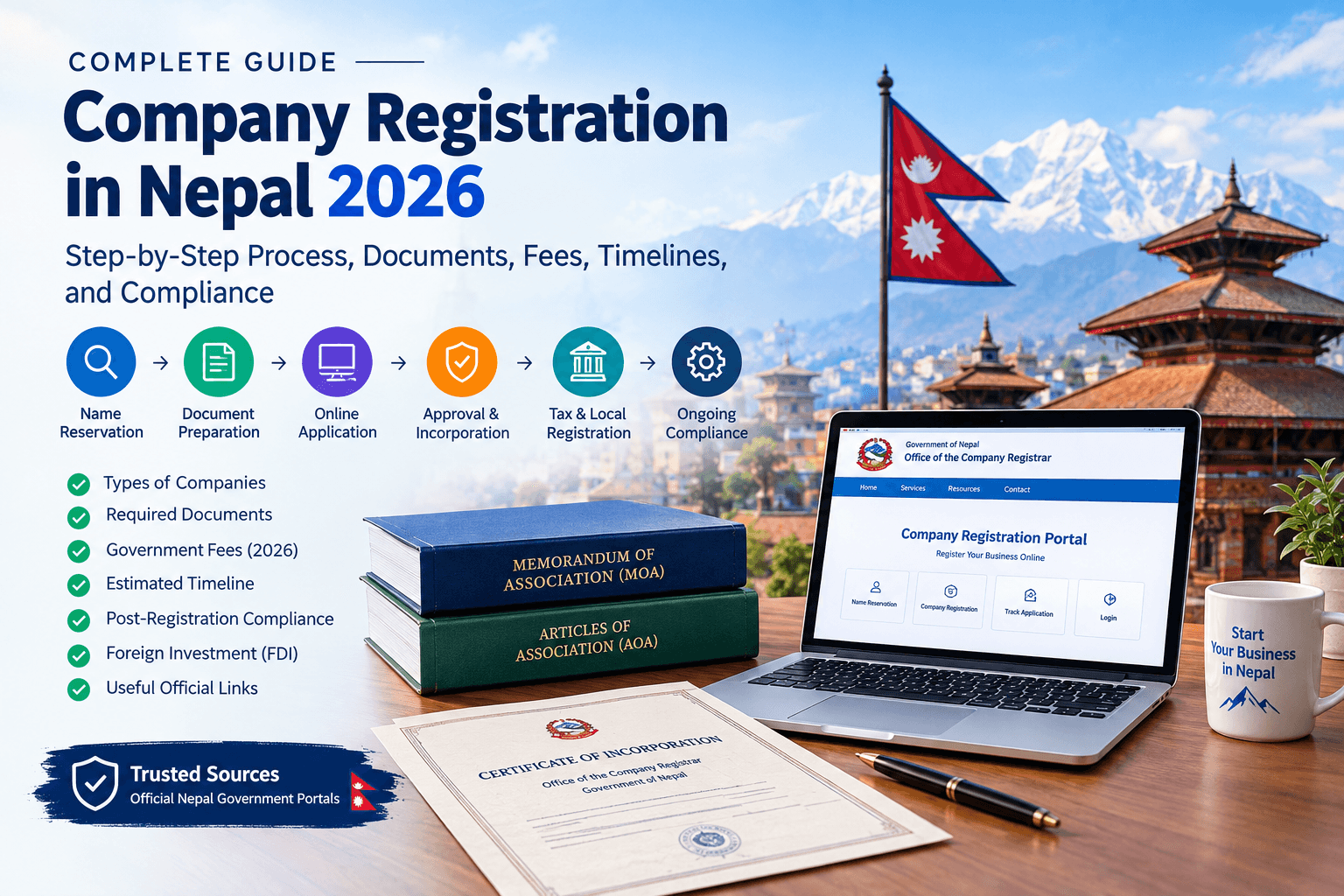 Company Registration in Nepal 2026: Complete Guide