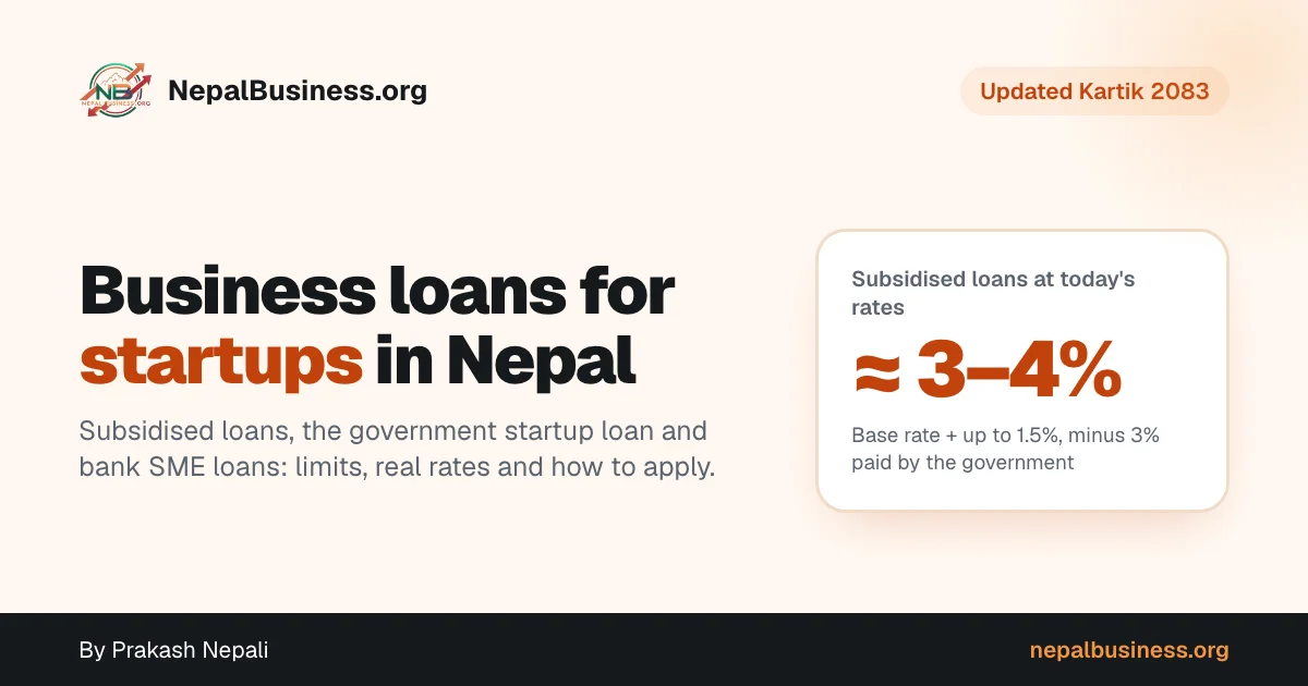 Business loans for startups in Nepal: subsidised loans cost about 3 to 4 percent at today's rates